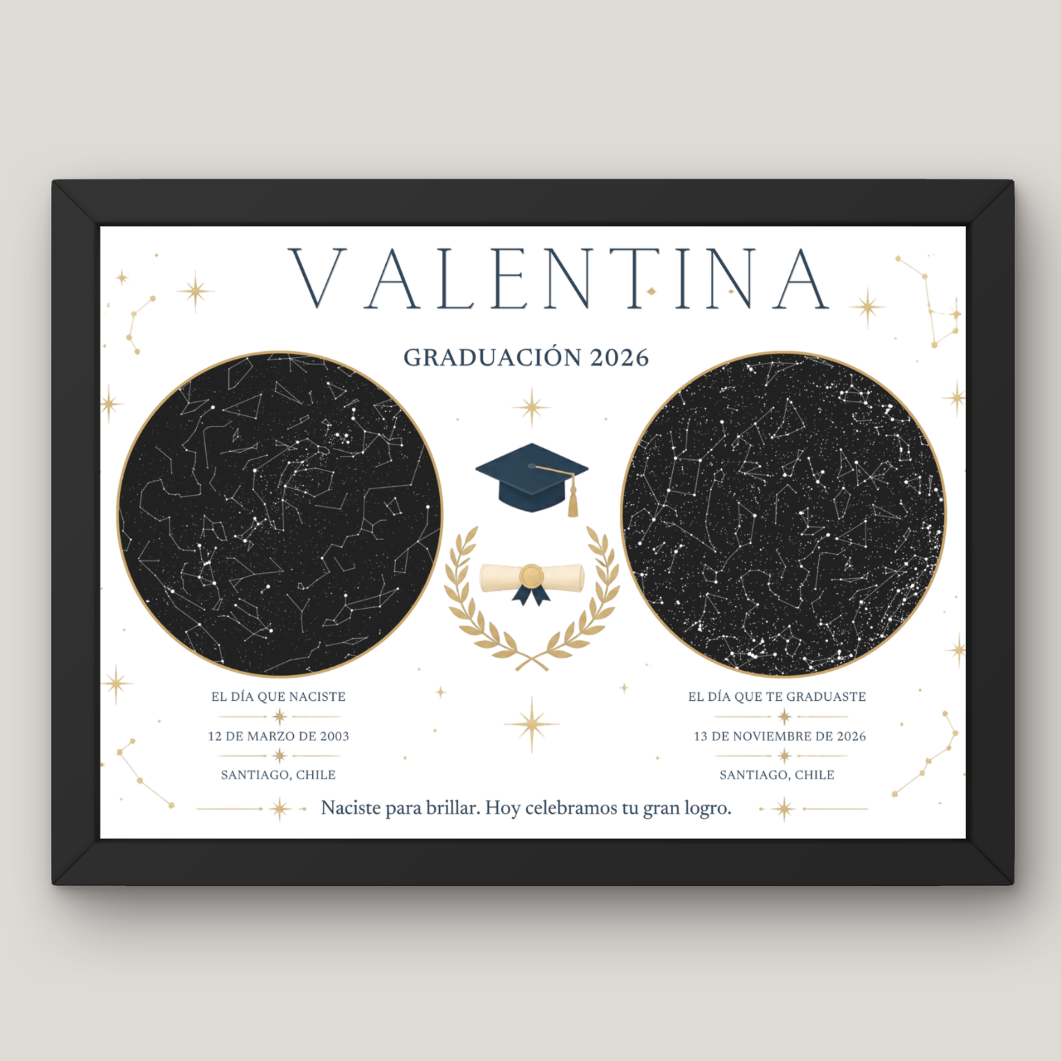 Cuadro Mapa Estelar Graduación Personalizado  1