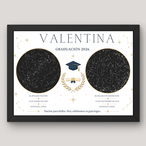 Cuadro Mapa Estelar Graduación Personalizado 