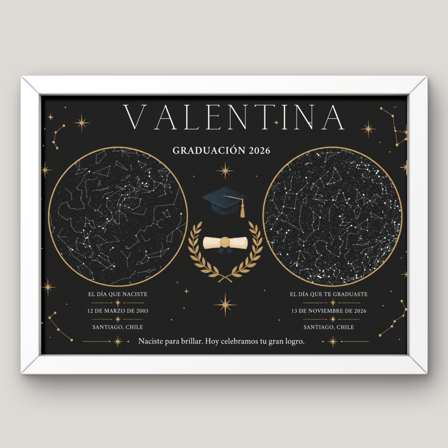 Cuadro Mapa Estelar Graduación Personalizado  2