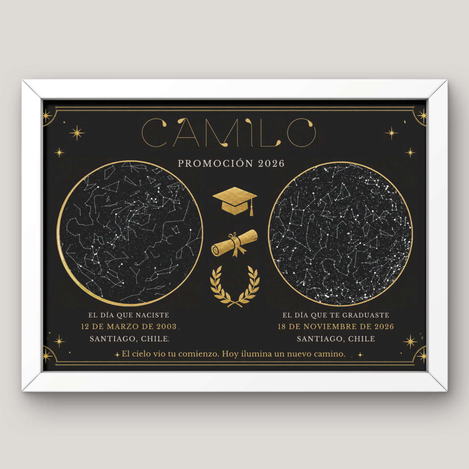 Cuadro Mapa Estelar Doble Graduación  2