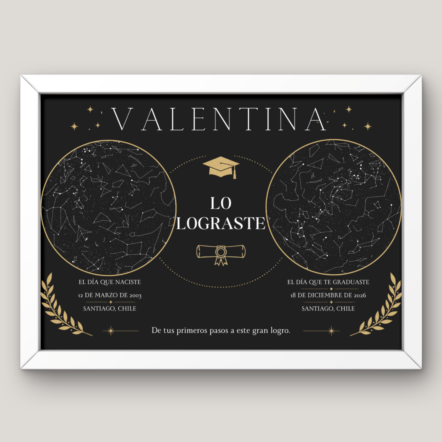 Cuadro Mapa Estelar Doble - Lo Lograste – Edición Graduación  2