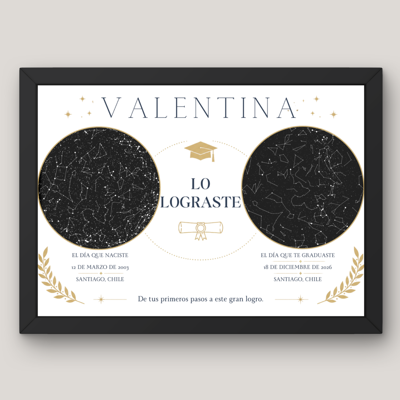 Cuadro Mapa Estelar Doble - Lo Lograste – Edición Graduación  1
