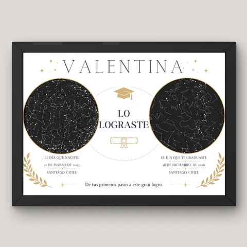 Cuadro Mapa Estelar Doble - Lo Lograste – Edición Graduación 