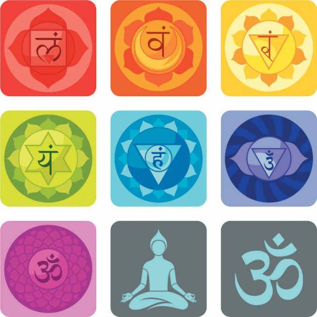Los 7 Chakras: qué son, su significado, colores y más