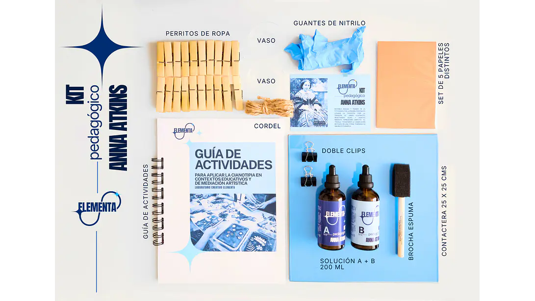 Kit pedagógico Anna Atkins 1