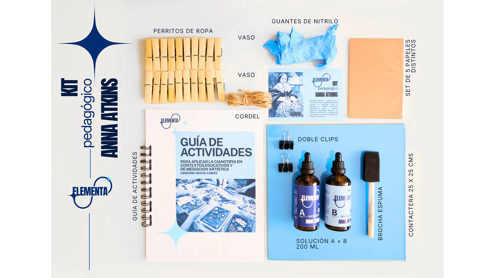 Kit pedagógico Anna Atkins 1