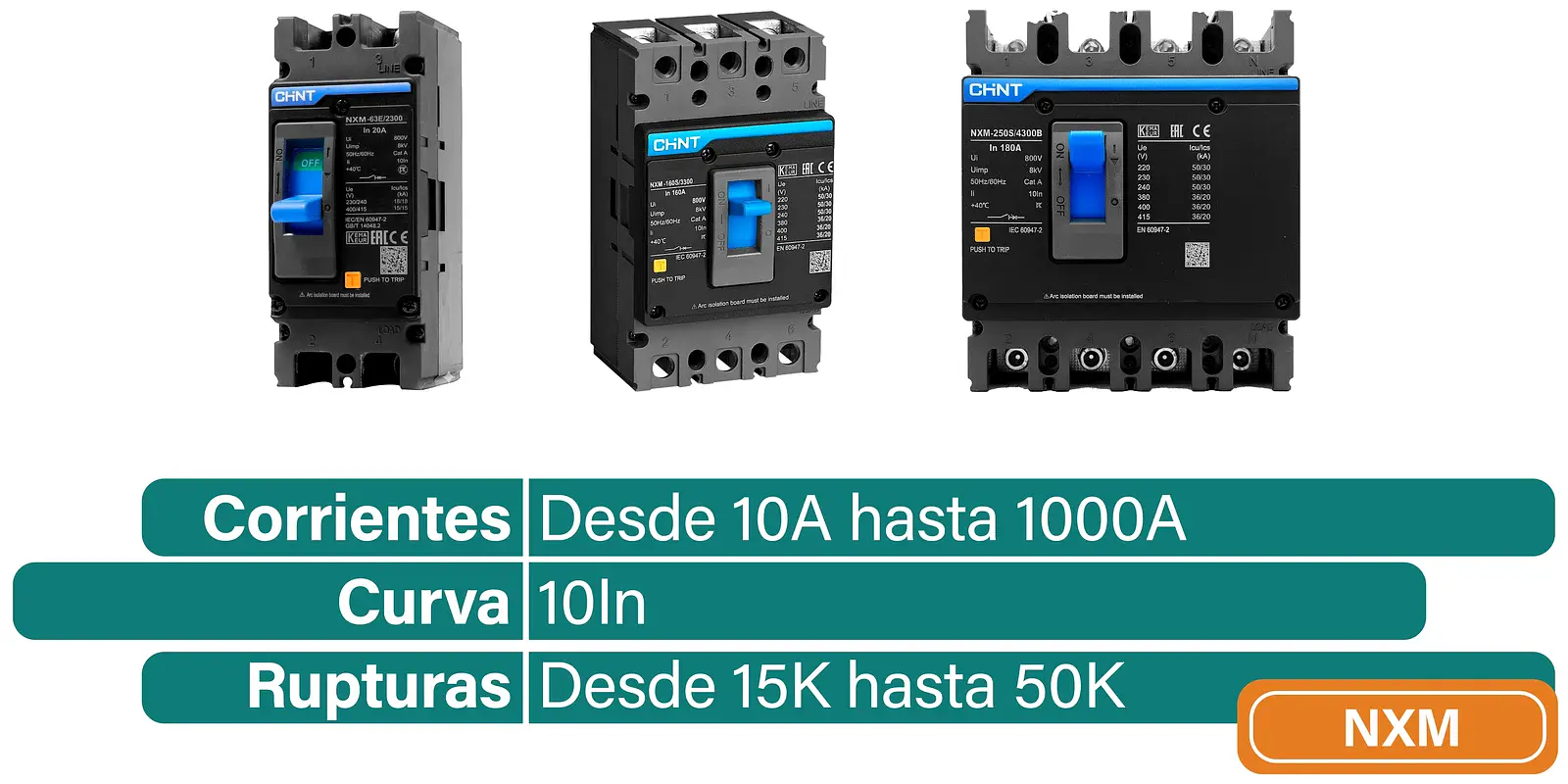 Modelo NXM Caja Moldeada