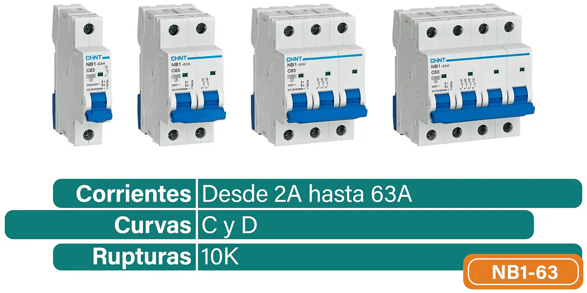 Título del banner