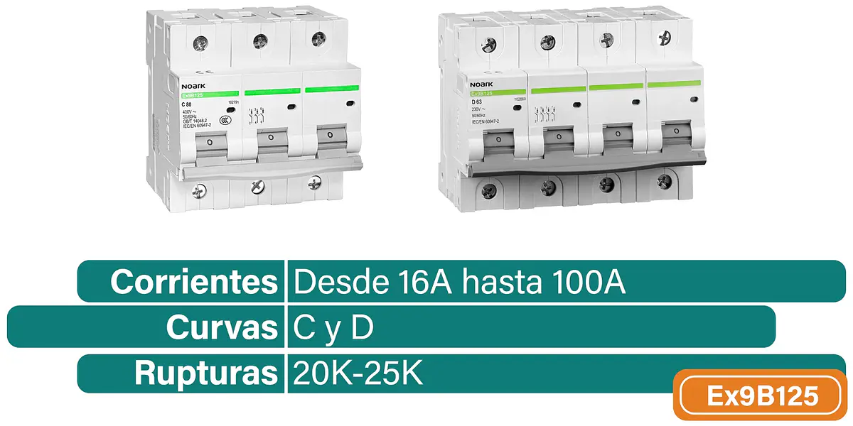 Título del banner