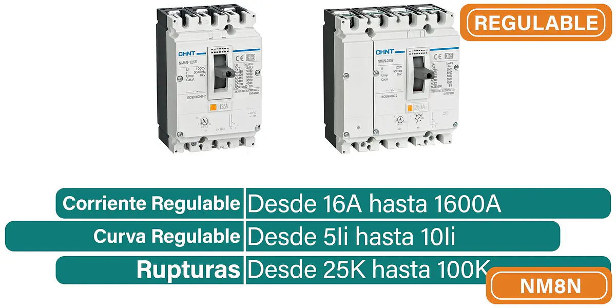 Título del banner