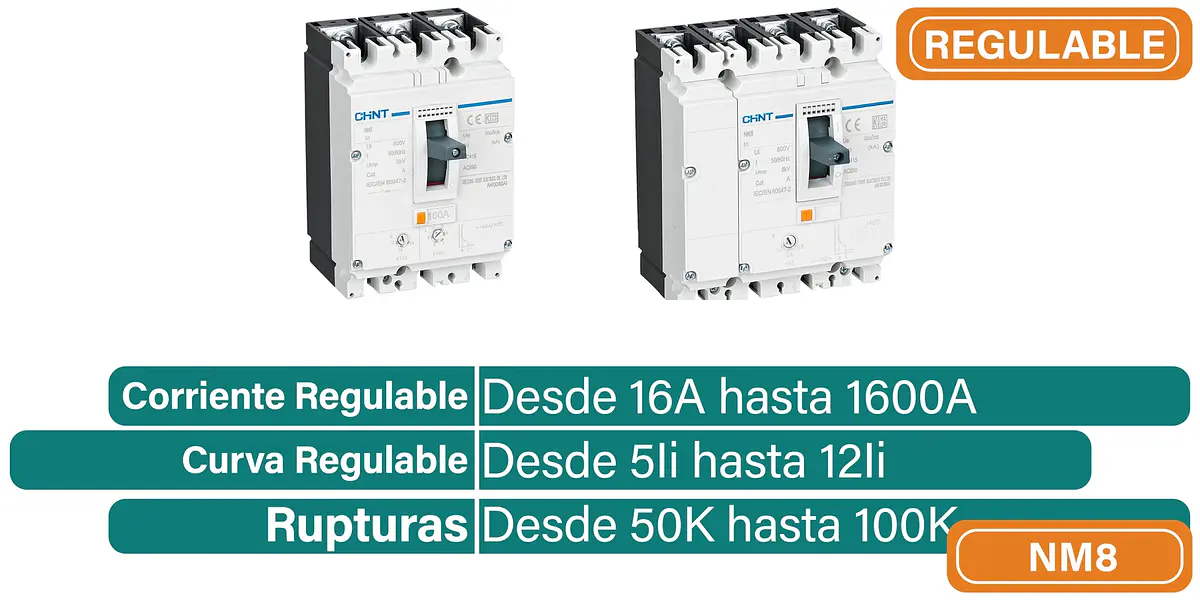 Título del banner