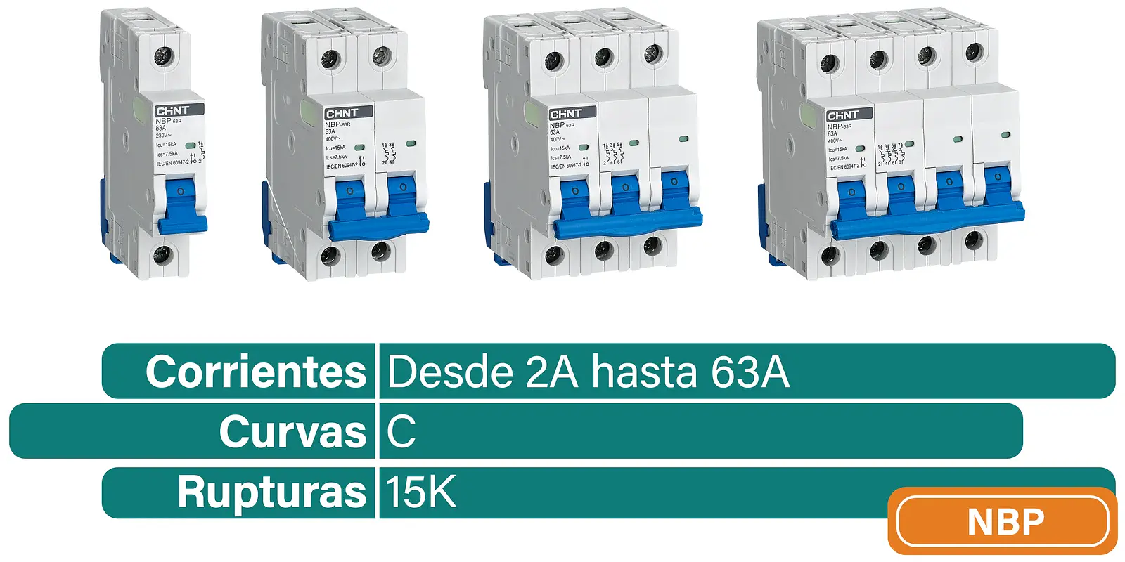 Modelo NBP Genérico