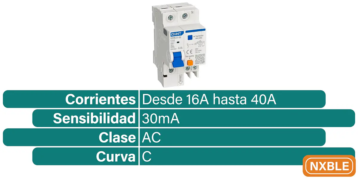 Título del banner