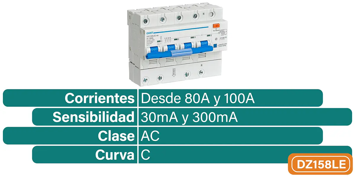 Título del banner