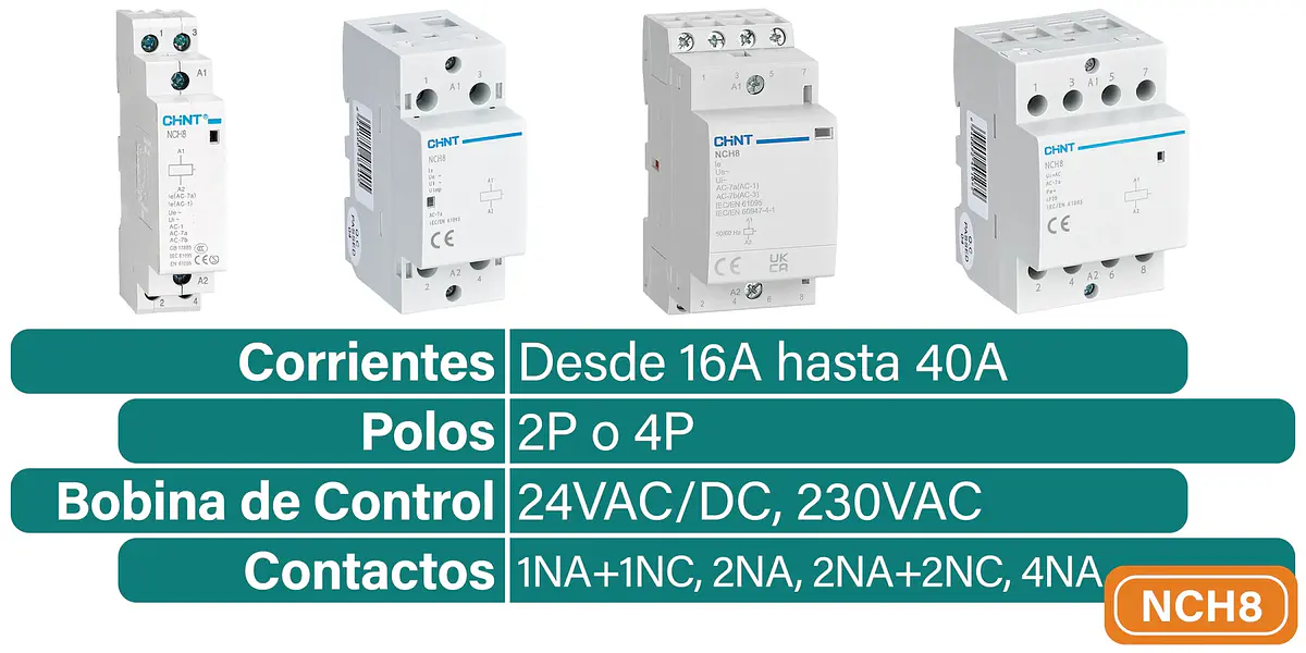 Título del banner