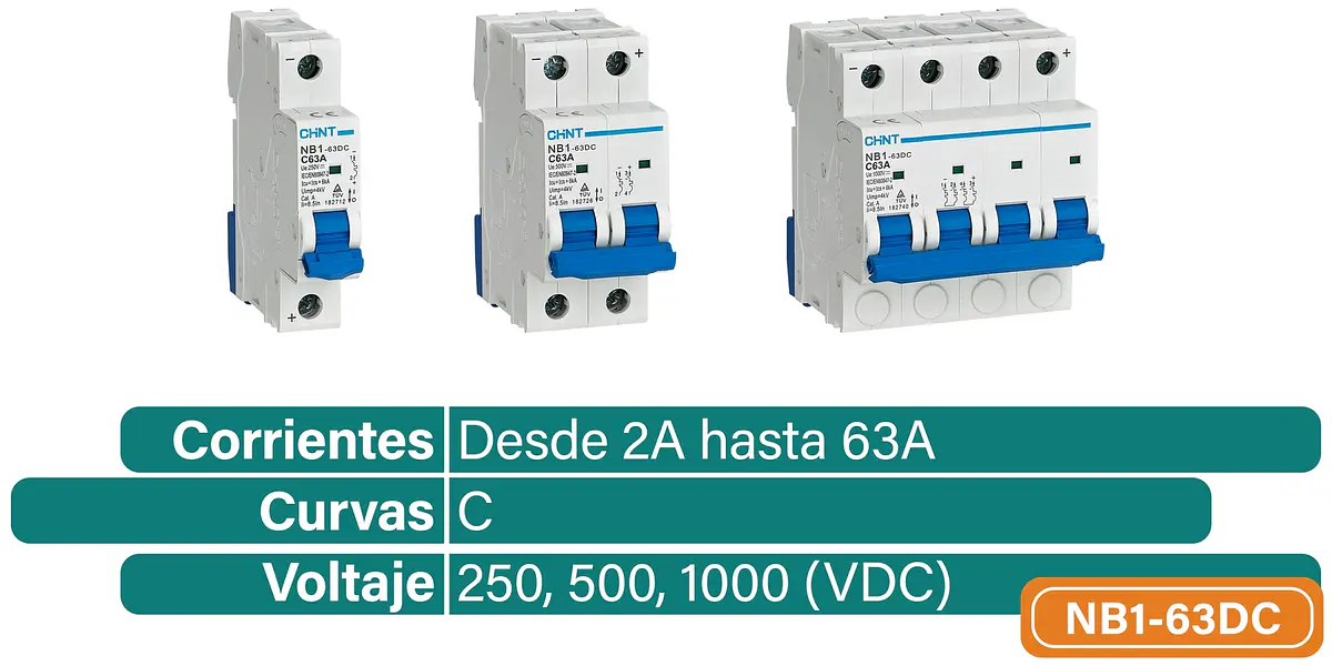 Título del banner