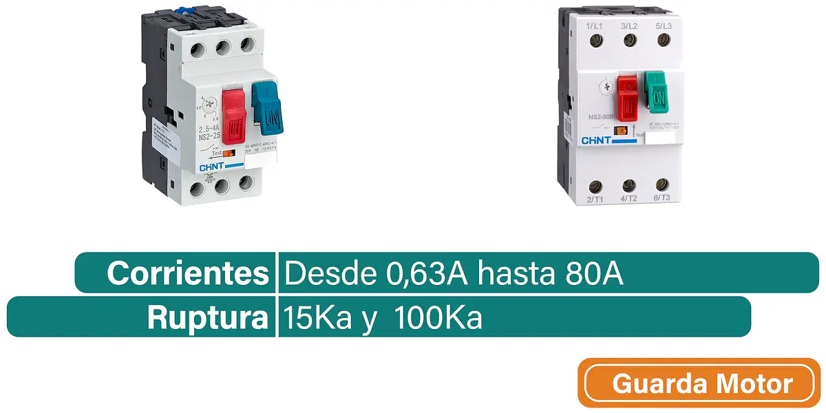 Título del banner