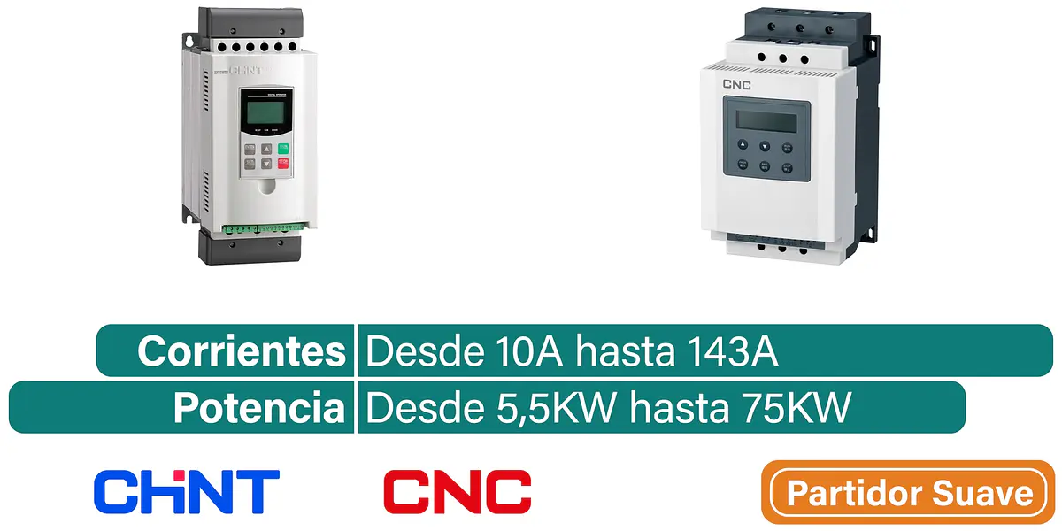 Título del banner