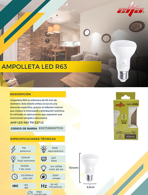 Ampolleta LED R63
