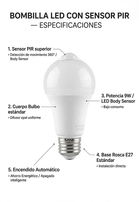 Ampolleta LED con Sensor Movimiento Body Sensor 9W E27 Automatica