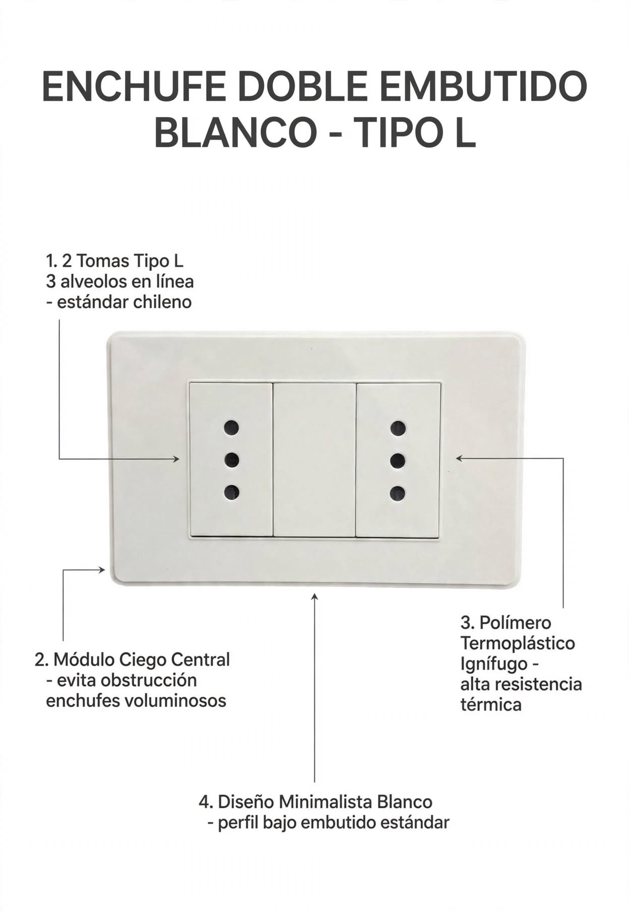 Enchufe Doble Embutido Blanco Tipo L 2 Tomas + Tapón Ciego Placa Armada 2