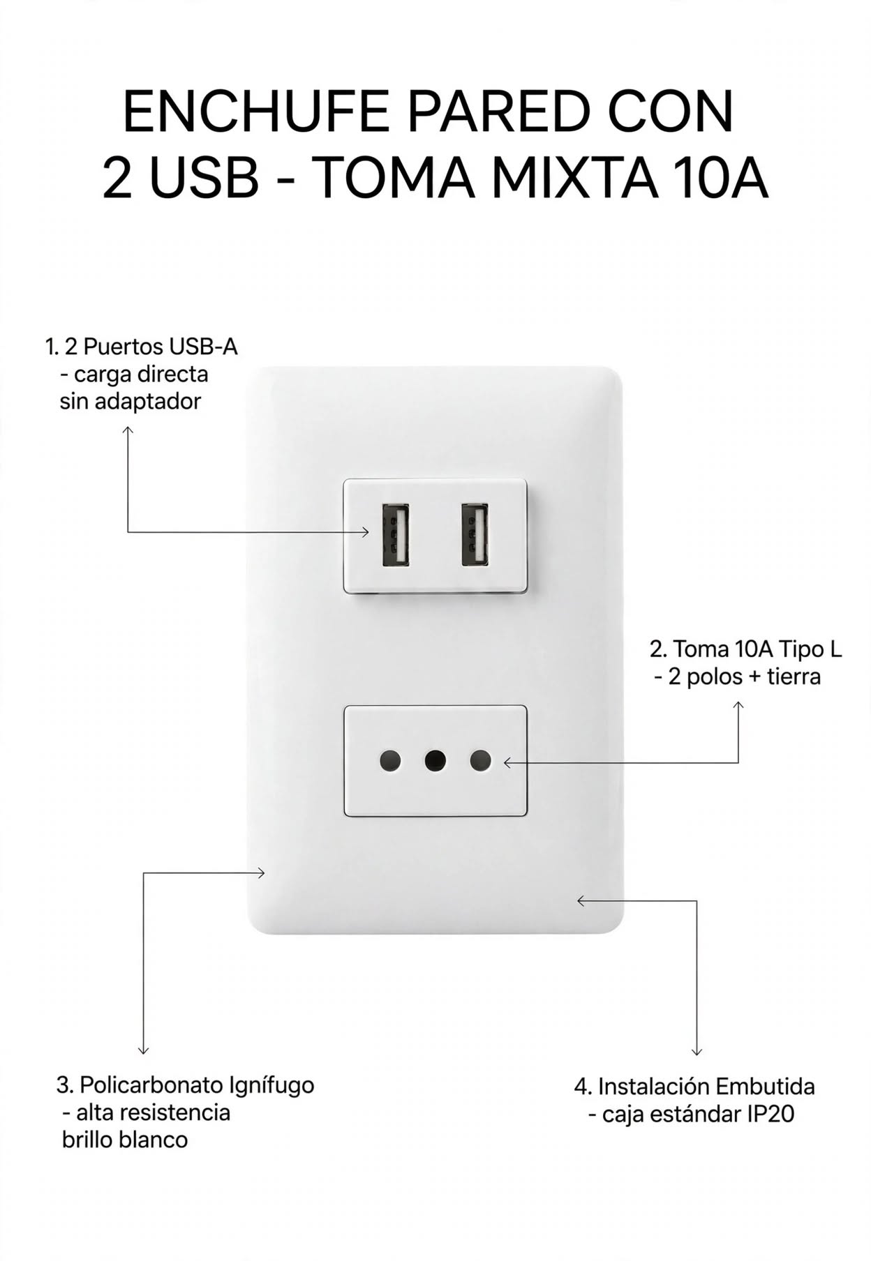 Enchufe Pared Blanco con 2 USB Toma Corriente Mixto 10A Empotrable 2