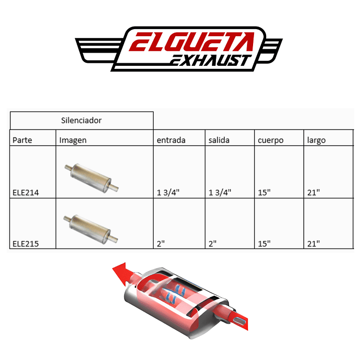 SILENCIADOR CILÍNDRICO  2