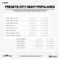 Night City Lightroom Presets - Miniatura 3