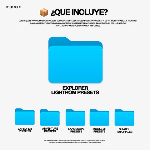 Explorer Lightroom Presets