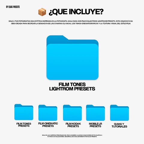 Film Collections - Lightroom Presets