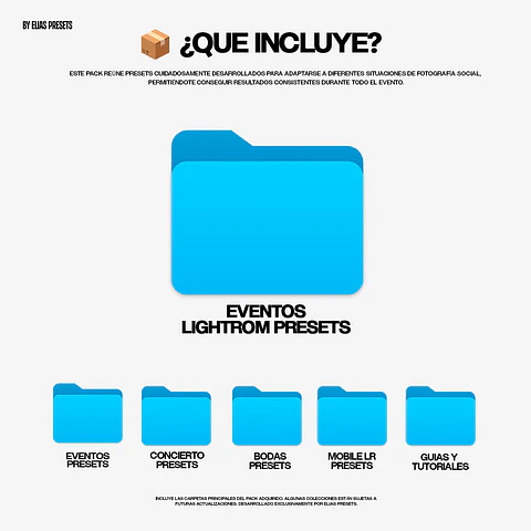 Evento Presets Lightroom