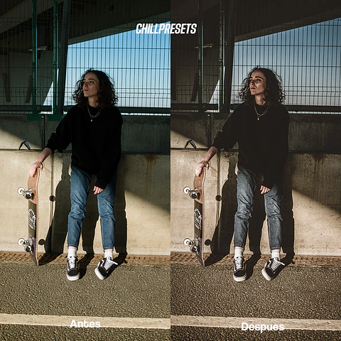 Urban Retro Lightroom Presets