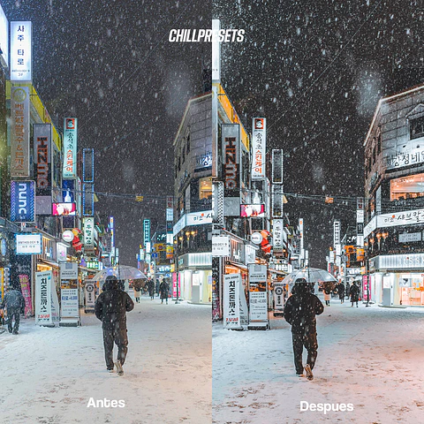 Urban Night Lightroom Presets