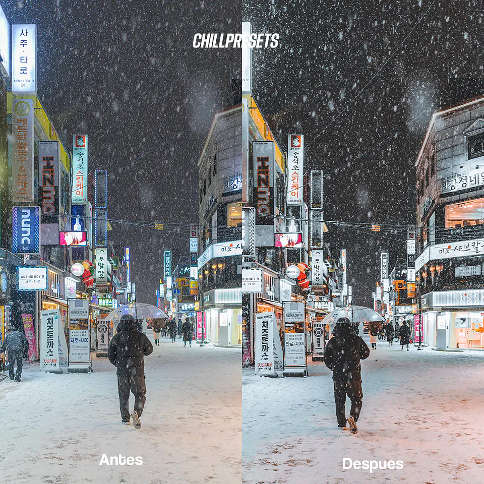 Urban Night Lightroom Presets 2