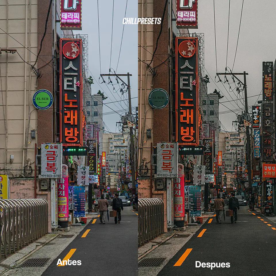 Cinematic Orange V1 Lightroom Presets 3