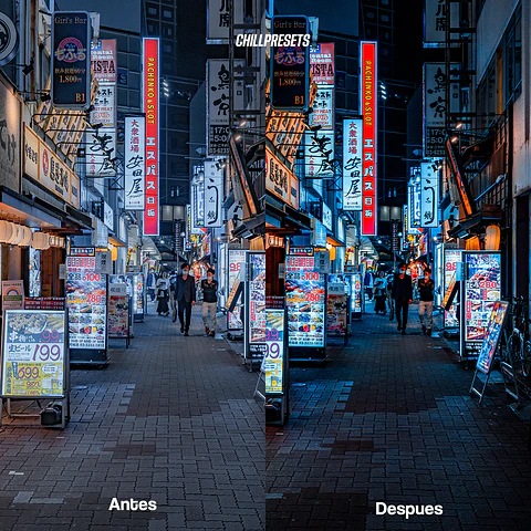 Cinegraphy Night Lightroom Presets 