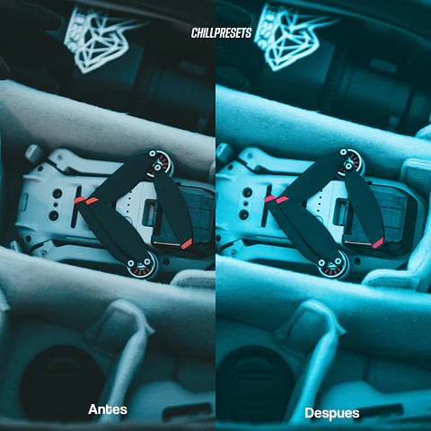 Cinegraphy Blues Lightroom Presets