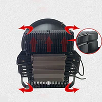 PROYECTOR LED DE ESTADIO REDONDO 1000W IP66 IK09 thumbnail 3