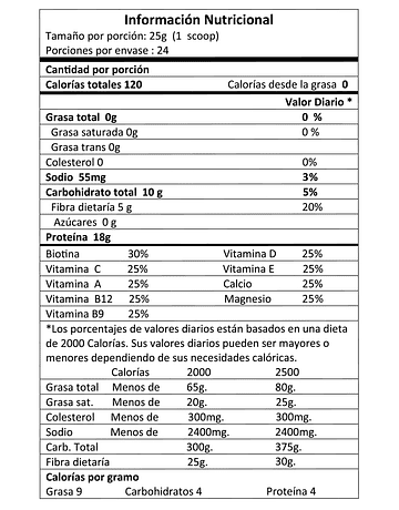 WHEY PRO 545G 