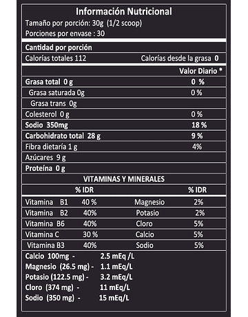 MAX POWER 908G 