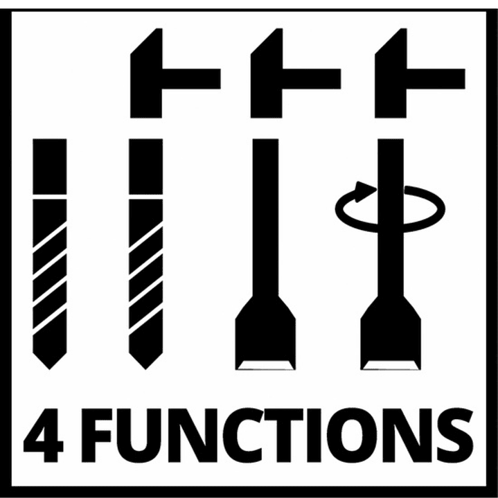 Rotomartillo Inalámbrico Herocco PXC Einhell 5