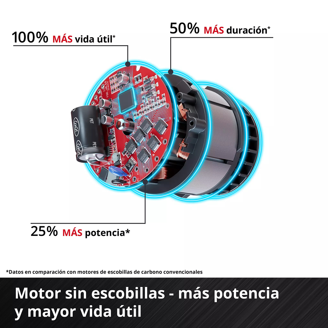 Llave de Impacto Inalámbrica 18V 0-2100 Min-1 400 Nm Toma 1/2'' IMPAXXO 18/400 Einhell 5