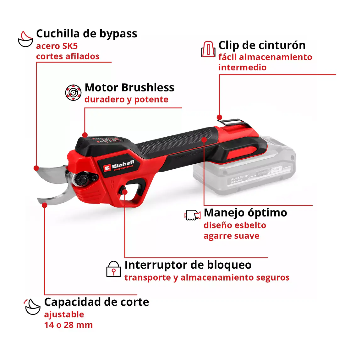 Tijera de podar inalámbrica GP-LS 18/28 Li BL Einhell 18V + Starter Kit 18V 2,5Ah 2