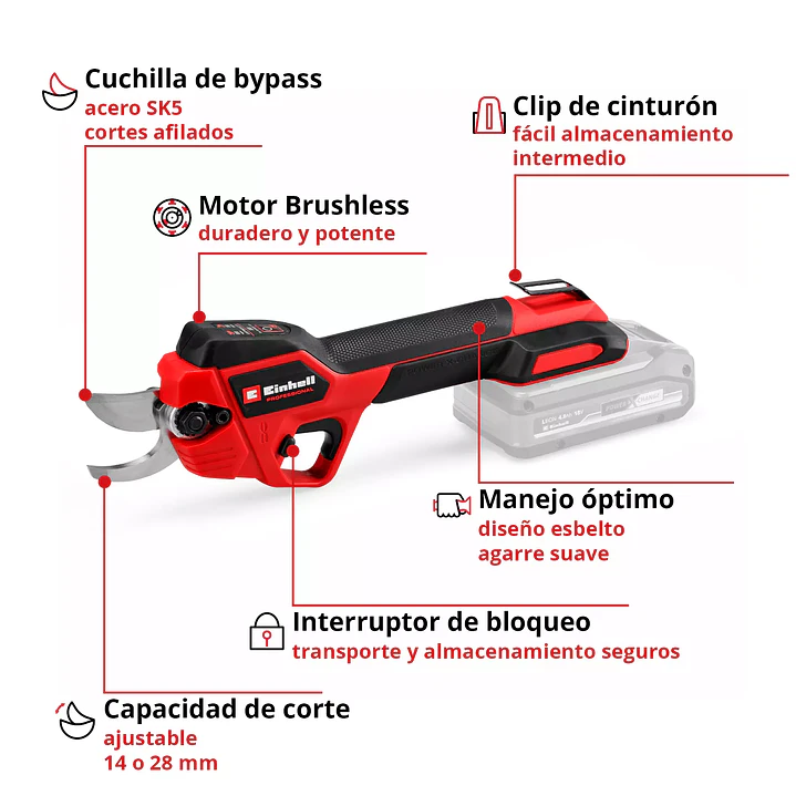 Tijera de podar inalámbrica GP-LS 18/28 Li BL Einhell 18V + Starter Kit 18V 2,5Ah 2