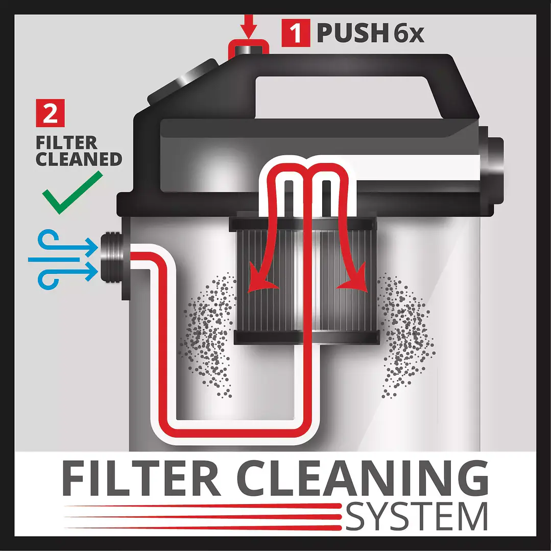 Aspiradora Elécctrica Seco / Húmedo TE-VC 2340 SACL Einhell Clase L 4