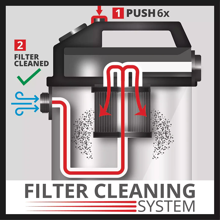 Aspiradora Elécctrica Seco / Húmedo TE-VC 2340 SACL Einhell Clase L 4