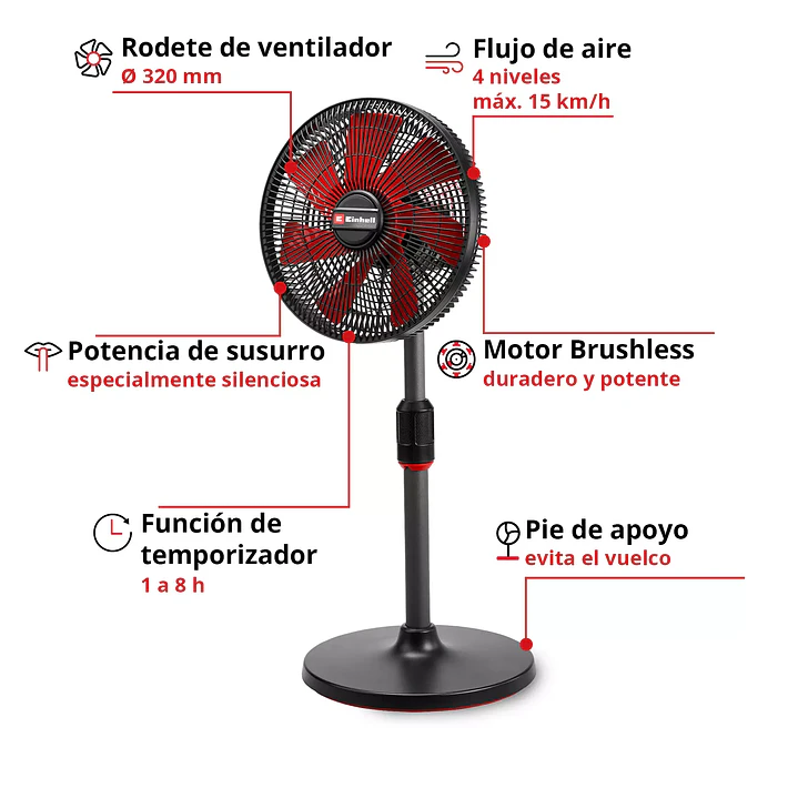 Ventilador inalámbrico Einhell GE-CF 18/320 P Li-Solo 18V 2