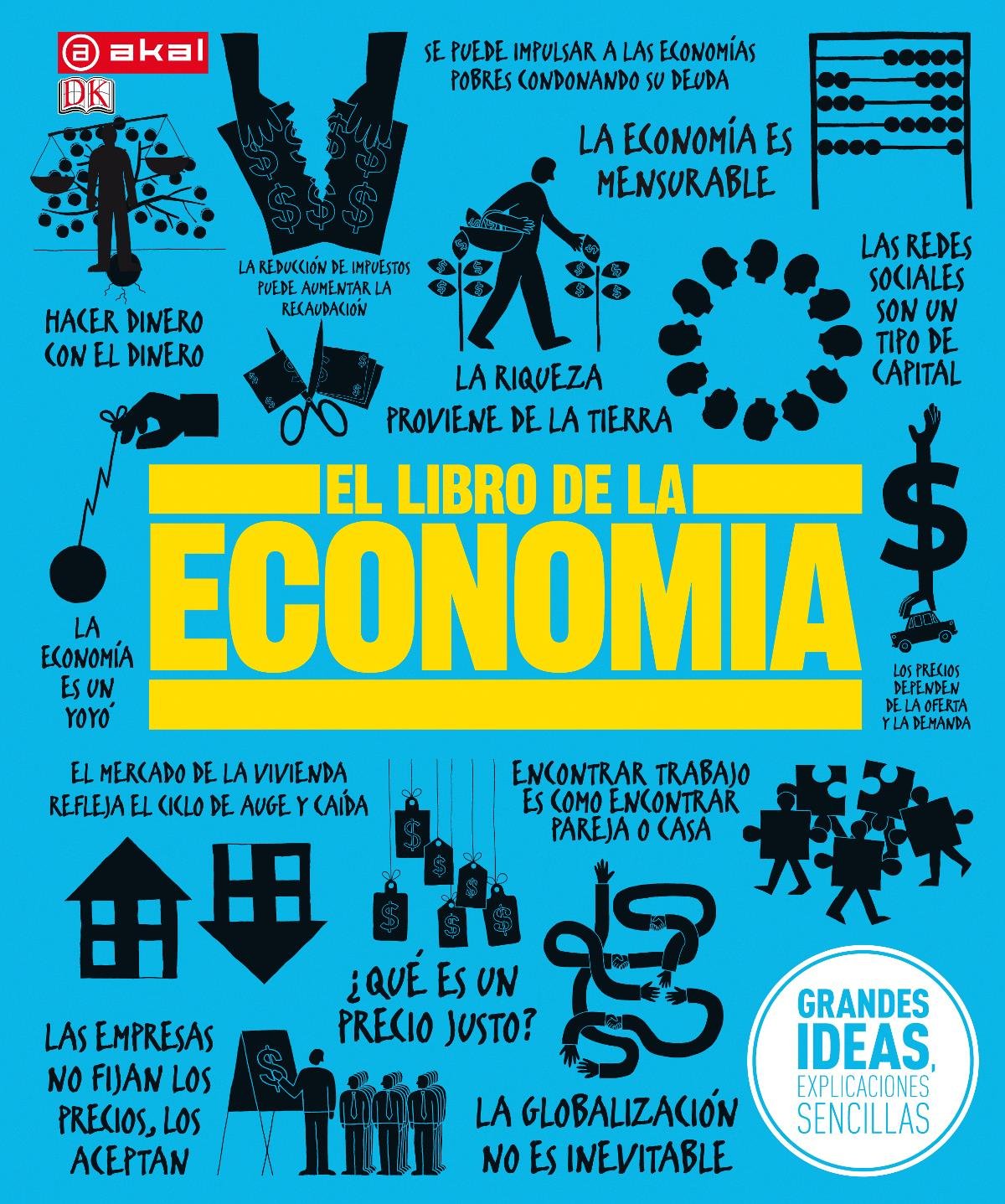 Enciclopedia El libro de la Economia | ELPARRILLERO.CL Premium Store