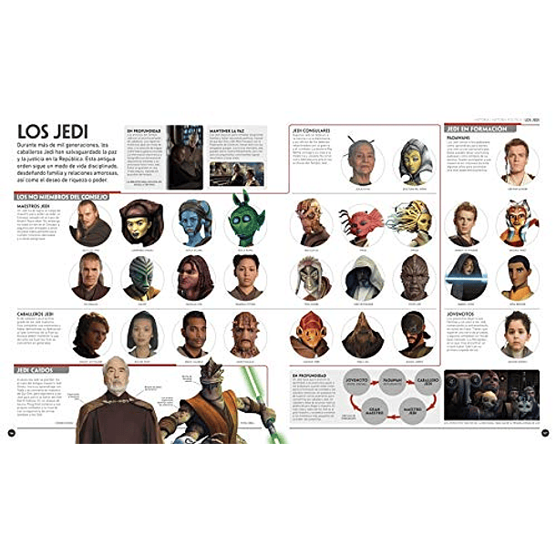 Star Wars La Enciclopedia Visual  2