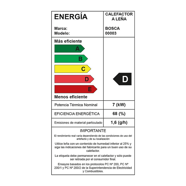 Estufa a Leña Eco 350 Cert. Bosca 12